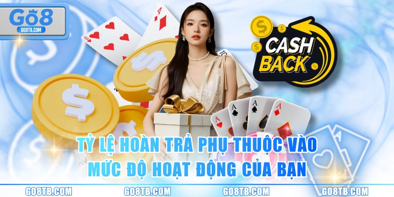 Tỷ lệ hoàn trả phụ thuộc vào mức độ hoạt động của bạn